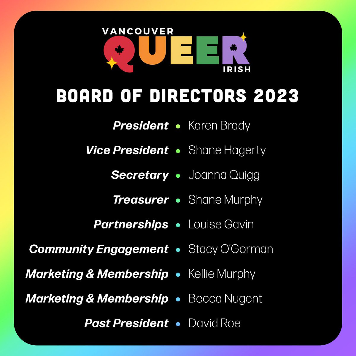 Congratulations to our new 2023 committee 🎉 Many thanks to the outgoing members and president David Roe on all his hard work since we were established. #VQI #VancouverQueerIrish #GayVancouver #LGBTQ #Irish #Expats #IrishInVancouver