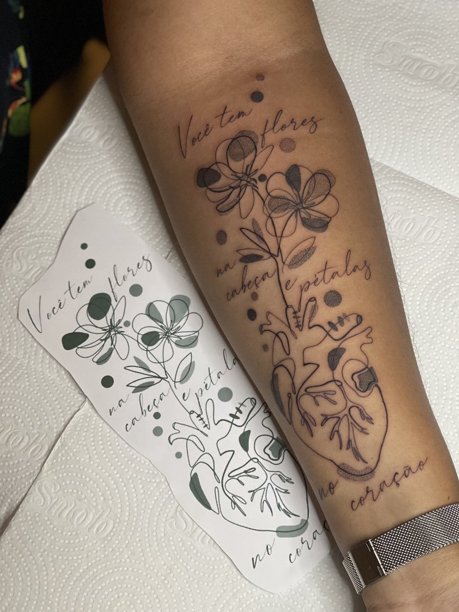 1° pensamento: hum hora do chocolate nhoque 2° pensamento: droga, não posso  tatuagem 3° pensamento: pra eu fiz essa merda? 4° pensamento: (após olhar a  obra de arte) meu deus q perfeição!, image size:900x1200