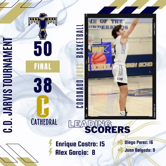 <a href="/coronado_high/">Coronado High School</a> <a href="/Fchavezeptimes/">Felix Chavez</a> <a href="/EPSports915/">Borderland Sports</a> <a href="/915Romano/">Lou Romano</a> @ColinDeaverTV <a href="/hoopinsider/">Hoopinsider</a> <a href="/Prep1USA/">PREP1</a>