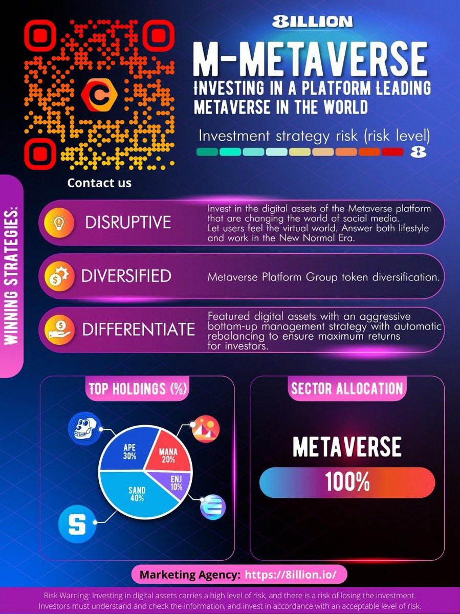 Michell33416635's tweet image. Make money while only participating in ICO on the best launchpad in 2022.
Time is short fees will be rising , don’t lose the chance! 🤩👑

#NFTGiveaway @everybodysfun #Matic #Playtoearn