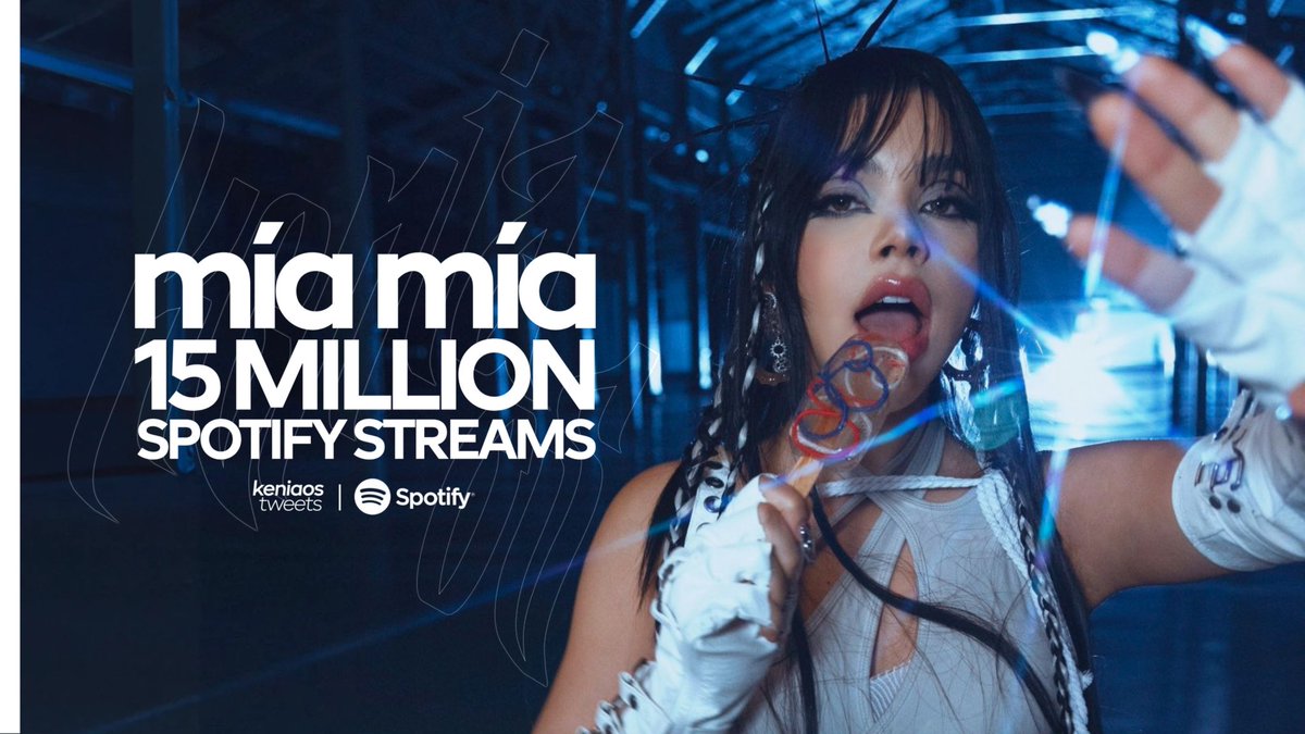 KeniaOsTweets's tweet photo. “Mía Mía” de @KeniaOS ha superado los 15 MILLONES de streams en Spotify. Es ahora su canción más rápida en lograrlo (50 días), superando a “Llévatelo” (62). https://t.co/3Pg0t3NrEi