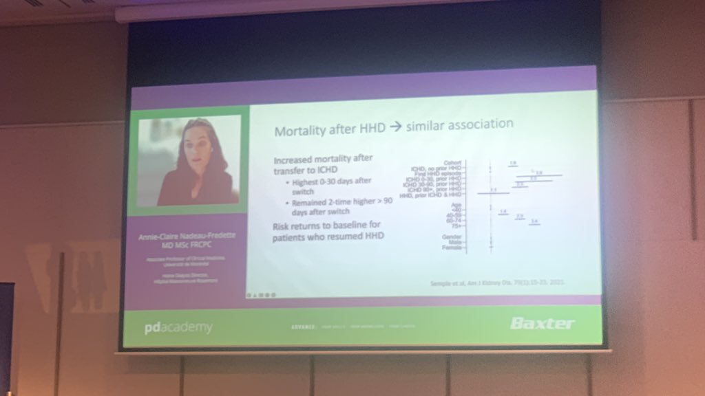 Similar results are shown for home hd to in center hd - definitely a period of higher risk