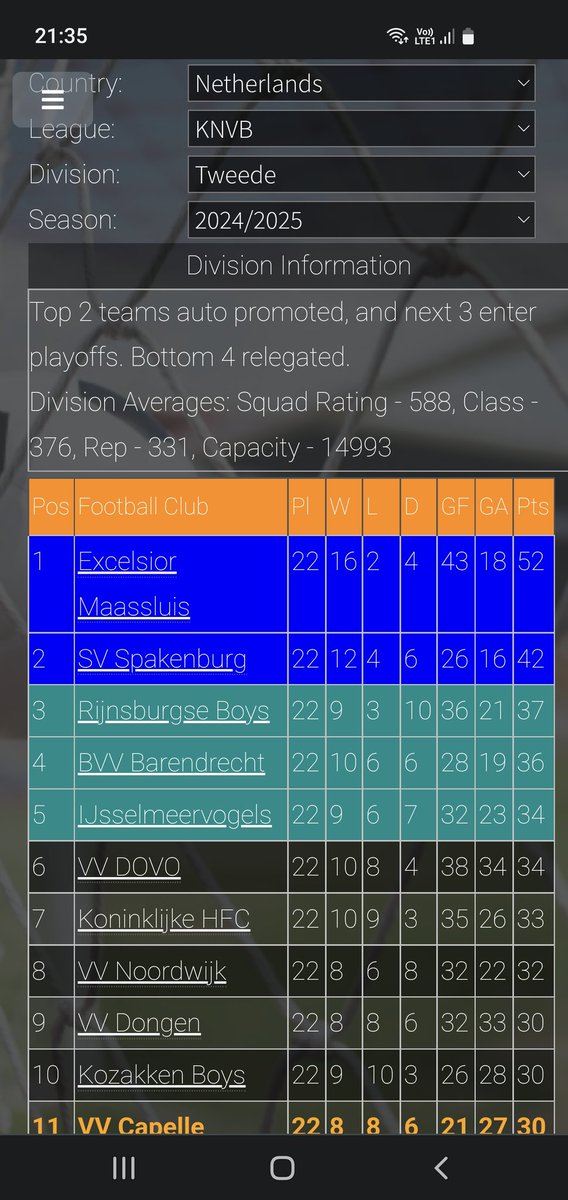 FCOwnerGame tweet picture