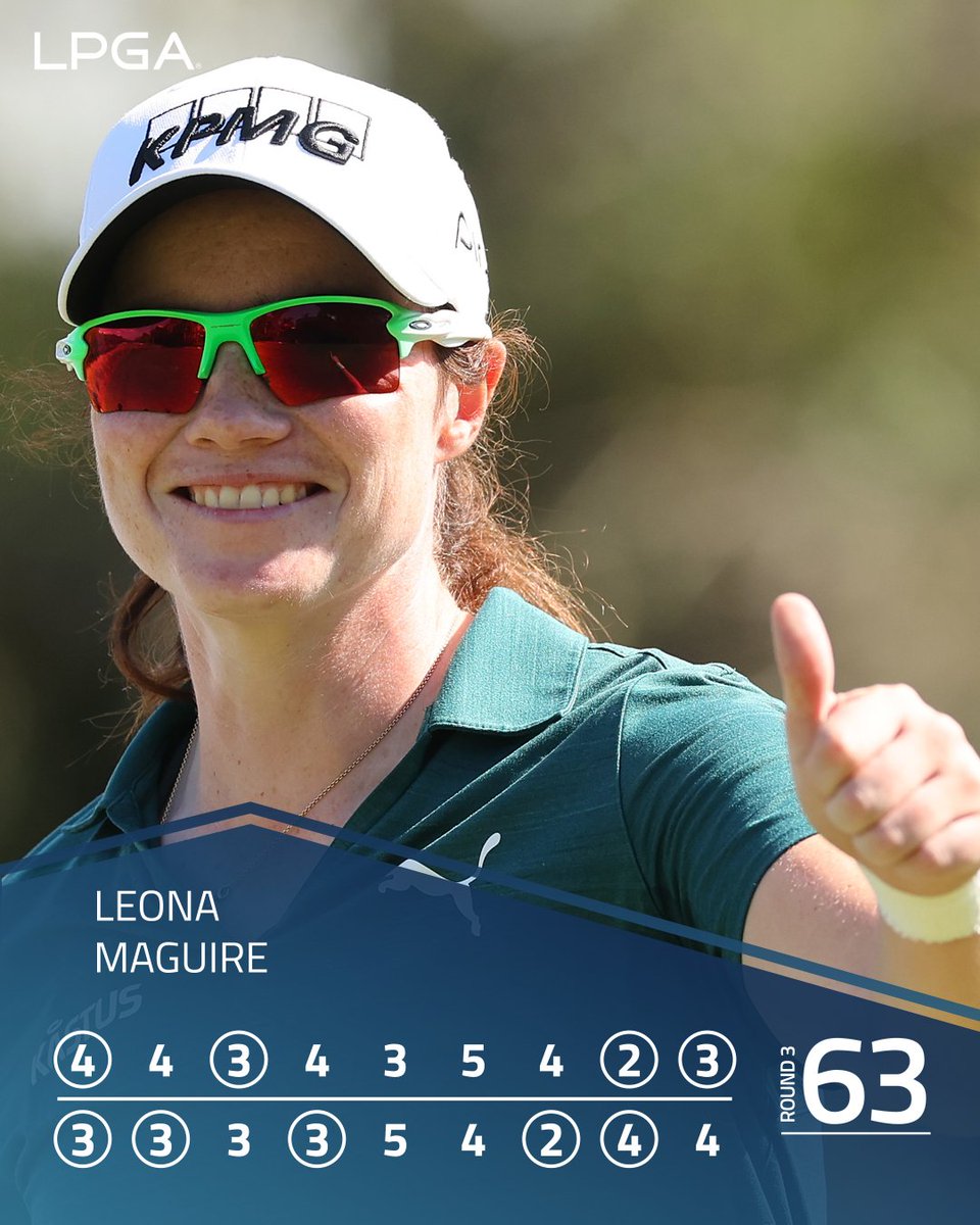 LPGA (@lpga) on Twitter photo What a performance from <a href="/leona_maguire/">Leona Maguire</a>! 🇮🇪
She fires a 9-under 63 and is the clubhouse leader at 15-under at the <a href="/CMEGroupLPGA/">CME Group Tour Championship</a>. What a performance from <a href="/leona_maguire/">Leona Maguire</a>! 🇮🇪
She fires a 9-under 63 and is the clubhouse leader at 15-under at the <a href="/CMEGroupLPGA/">CME Group Tour Championship</a>.