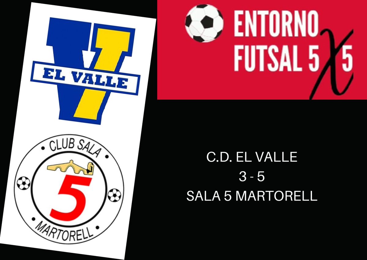 entorno5x5's tweet photo. 💥 🏆 2ª División 🇪🇦 💥

💙💛 C.D.E. El Valle 3️⃣
🆚
❤️🤍 Sala 5 Martorell 5️⃣

➡️ Goles @CDEElValle 💙💛
⚽ @HugoBernardezLo 🇪🇦
⚽ @GGonzo00 🇪🇦
⚽ @Manuelcebrian7 🇪🇦

➡️ Goles @sala5martorell ❤️🤍
⚽⚽ @AlbacetePau 🇪🇦
⚽ @DaniCastro07 🇪🇦
⚽ @Ericpanes1 🇪🇦
⚽ @Ousaaama10 🇪🇦🇲🇦

#5x5 https://t.co/5sTAO0QQX1