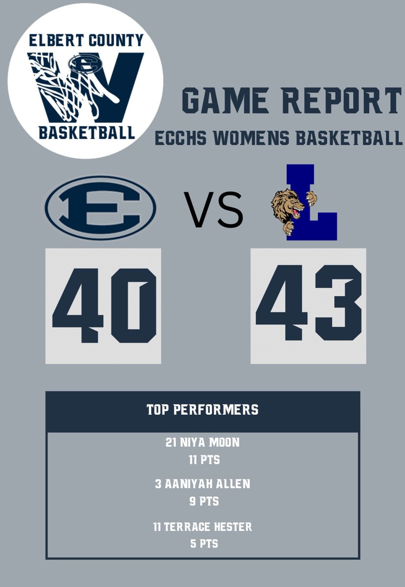 Got the test we needed today from Luella. Never fun to lose, but we will learn from it and move on the next. #hornsup🤘#EEA #hometownkids @ECCHS_GA @ECCHSAthletics @CountyTrue @KyleSandy355 @NextUpSportsGA @TheElbertonStar