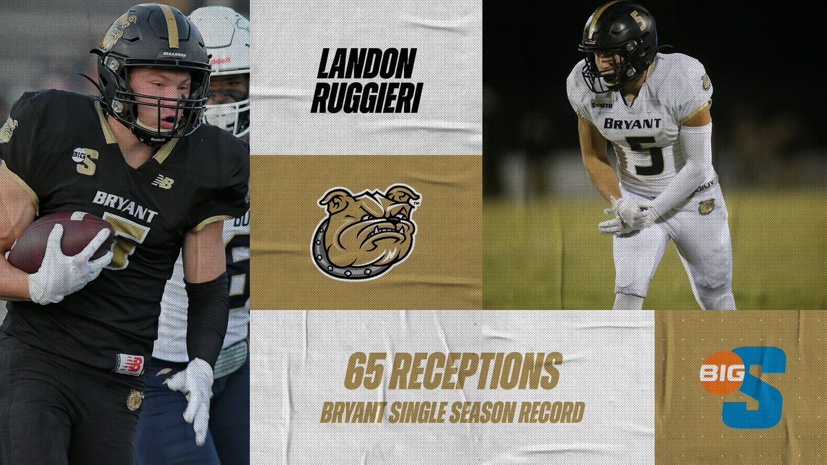 Congrats to Landon Ruggieri on breaking the Bryant single-season record for receptions, finishing the season with 65. 

The previous record was 64 and was set in 2013 by Jordan Harris.