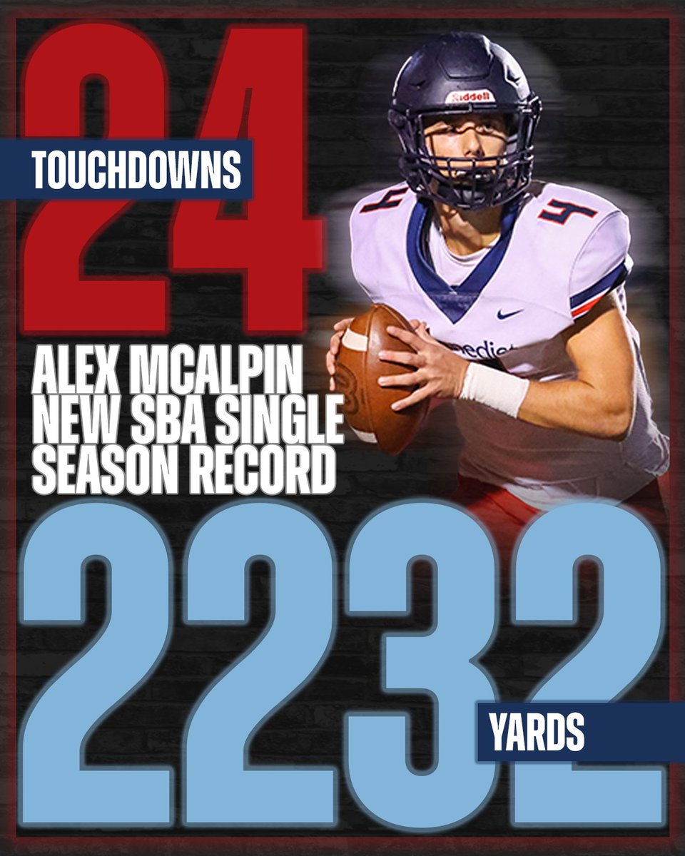 ᴡʜᴀᴛ ᴀ ꜱᴇᴀꜱᴏɴ.

Congratulations to Alex McAlpin for breaking the single-season records for most passing touchdowns and passing yards.

#thenest // #goeagles