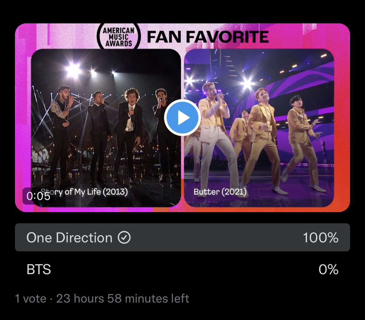 producedbymgc's tweet photo. @AMAs @onedirection @BTS_twt @ABCNetwork STOP THE COUNT https://t.co/APnRjpKNl8
