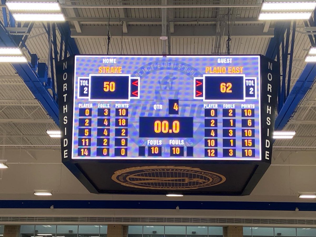 PlanoEast Basketball tweet media