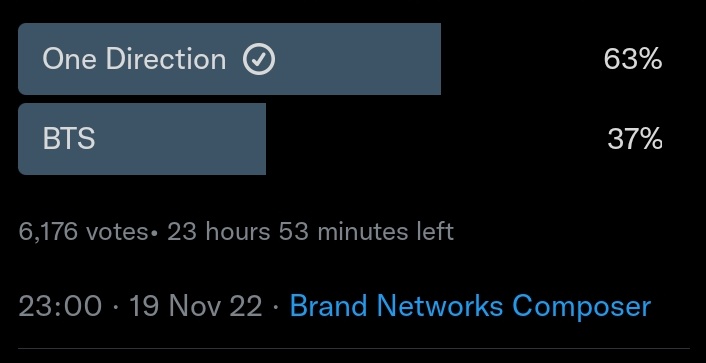 justsottona's tweet image. per me basta questo dai finiamo
I'm voting for #OneDirection "Story Of My Life" (2013) for #AMAsFanFavorite      at the #AMAs