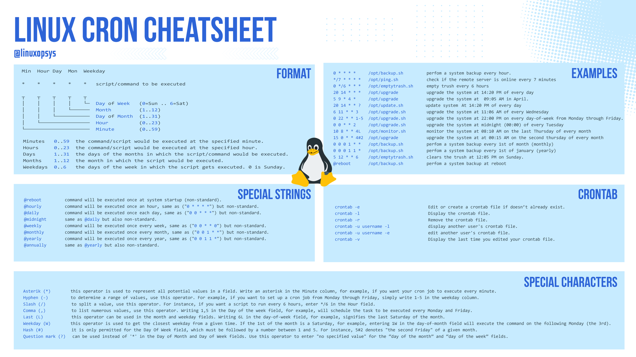 Картинки OUTLINE LINUX
