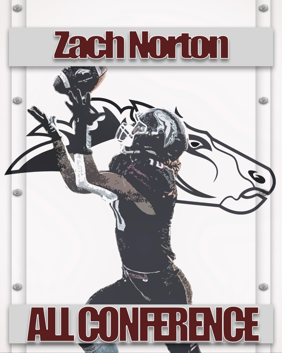 Morningside University Football tweet media