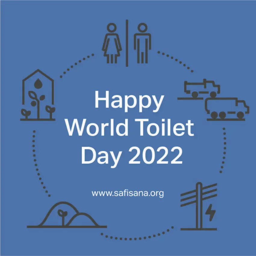 The campaign of 2022's #WorldToiletDay ‘Making the invisible visible’ explores how inadequate sanitation systems spread human waste into rivers, lakes and soil, polluting underground water resources. Read more about the invisible threat  buff.ly/2U667VQ #UN #sdg6 #nowaste