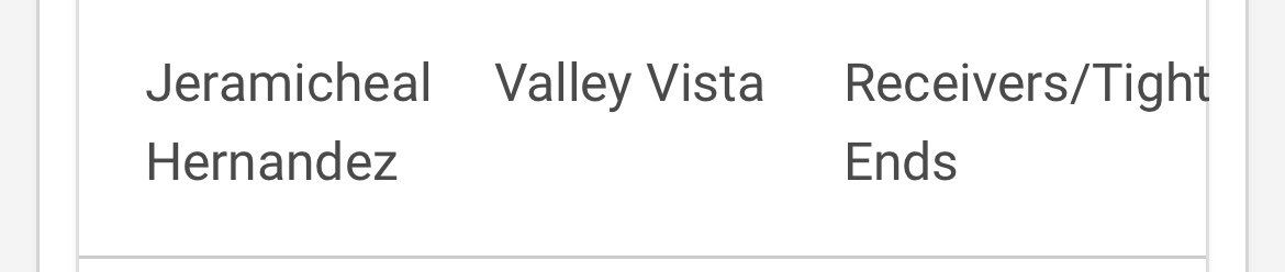 After a great sophomore season, I want to thank my coaches and teammates for helping me make  second team all-region.@CoachHRecruitin <a href="/Manny__James/">Manny James</a> <a href="/VVHS_MONSOON/">Valley Vista High School</a> <a href="/TopDawgTraining/">Anthony Wright</a> <a href="/JUSTCHILLY/">Just Chilly</a>
