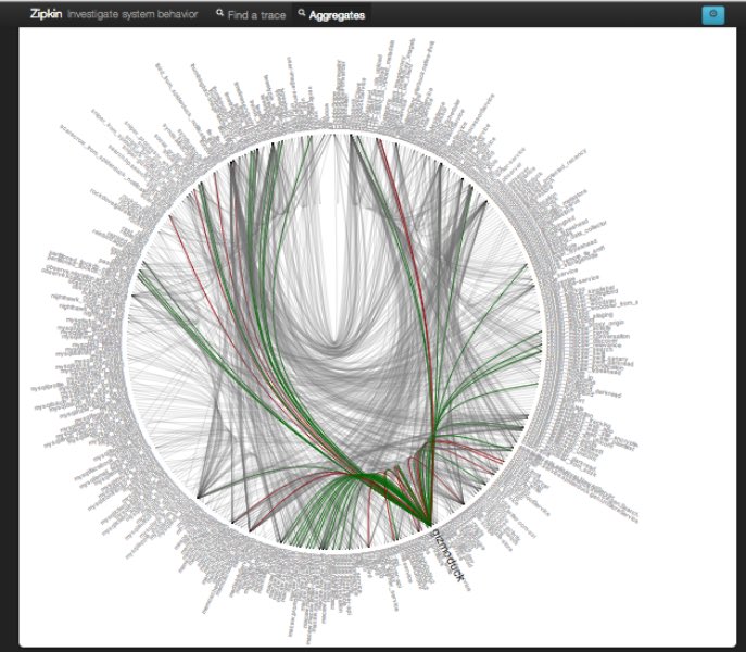<a href="/gdickinson/">Guy Dickinson</a> Gizmoduck 💪