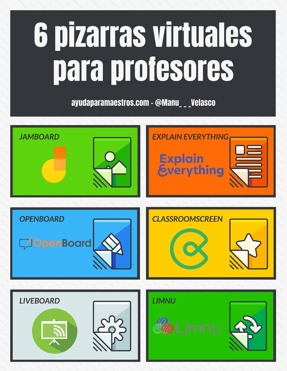 6 pizarras virtuales para profesores. 👉 ayudaparamaestros.com/2020/09/6-piza… Por <a href="/Manu___Velasco/">Manu Velasco</a>