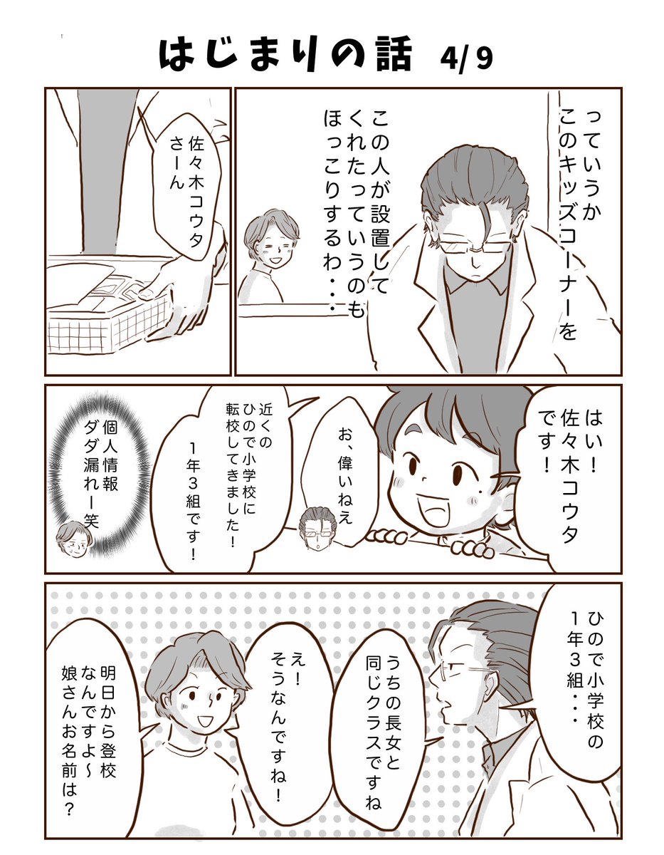 【今日も我が家は!】
はじまりの話1/3 