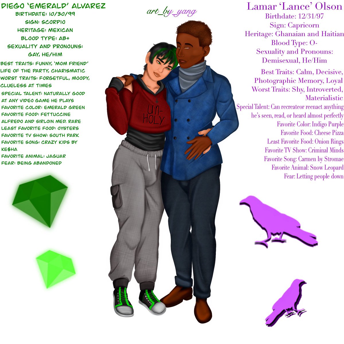 artbyyang1's tweet photo. #artbyyang #characterart #charactersheet #characterinfo #infosheet #originalcharacter #oc #gay #demisexual #demi #blackoc #mexicanoc #blackart #mexicanart #blackcharacter #hispaniccharacter #gaycouple #artistsontwitter #artontwitter #artist #gayart #fall #falloutfits #cuteart https://t.co/9SJVEPhFUQ