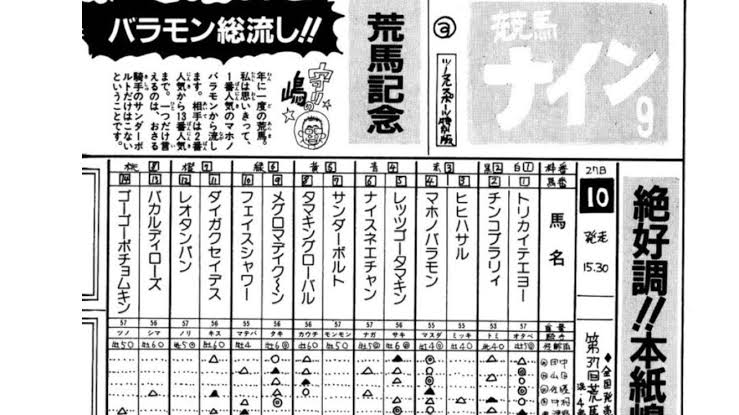 荒馬記念の投票、私はサンダーボルト…以外で!メグロマデイク～ンのネーミングセンスすき。 