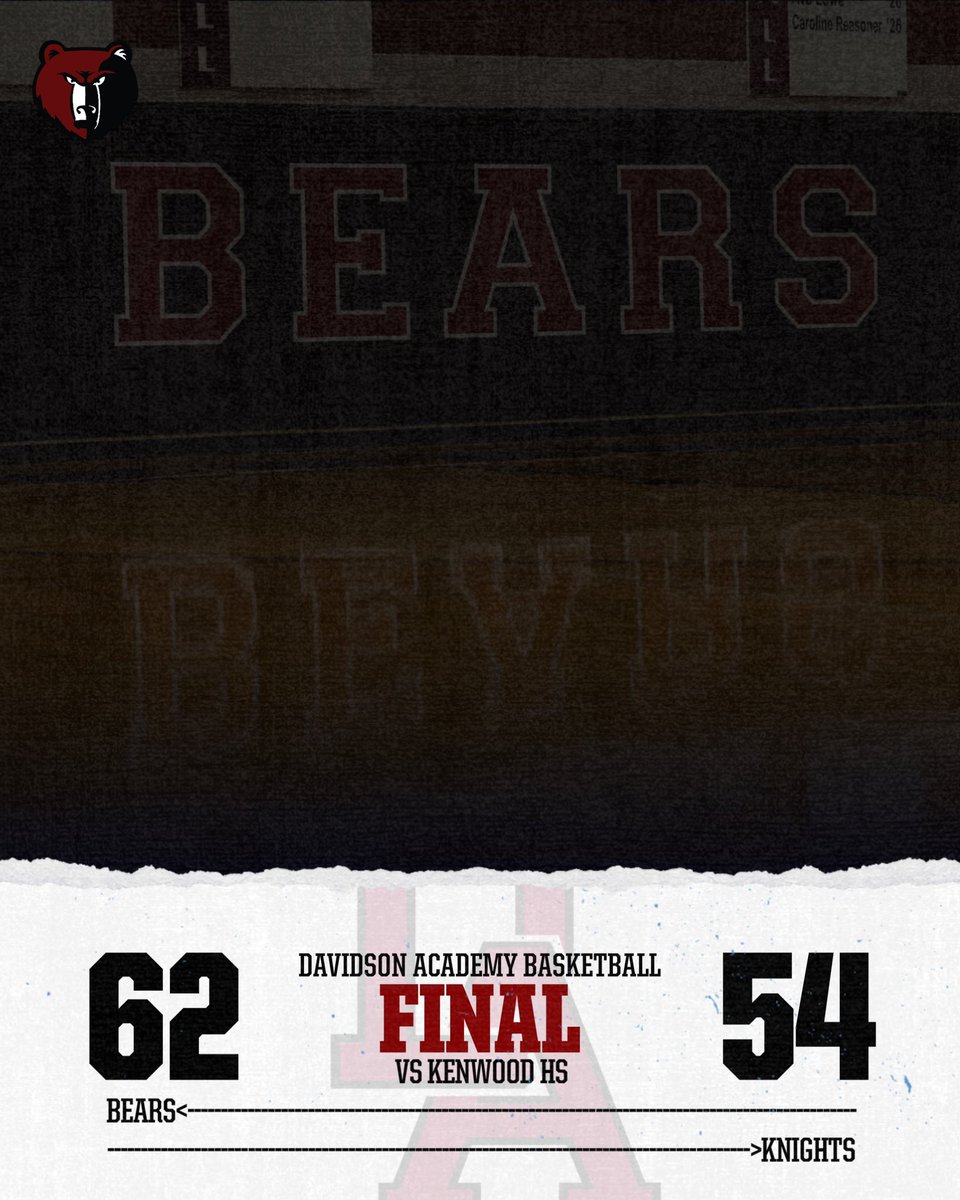 DABoysBB's tweet photo. Got the dub.
@Jamison3523 19 pts | 2 blks
@benzo2310 18 pts | 6 reb
@Will_Breece 11 pts | 9 ast
@James4avery 7 pts | 3 ast
@ajmcgehee10 5 pts | 8 reb https://t.co/WTwUCG7SSd