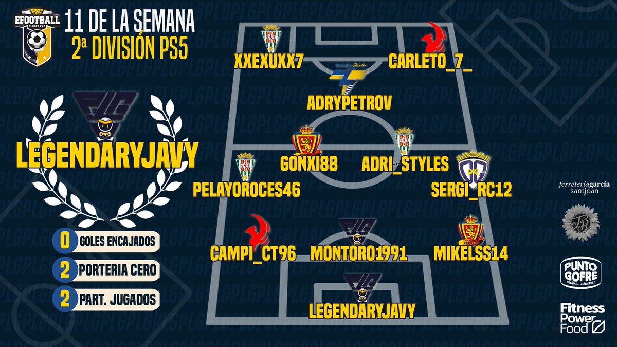 PLG efootball (@plgefootball) on Twitter photo 🚨 𝗫𝗜 𝗗𝗘 𝗟𝗔 𝗦𝗘𝗠𝗔𝗡𝗔 - 2ª 𝗣𝗦𝟱
👤 #LegendaryJavy
👤 <a href="/Mikel14ss/">|| Mikelss14 ||</a>
👤 <a href="/Campi_ct96/">Campi_ct96</a>
👤 <a href="/Montoro12/">David Rodriguez</a>
👤 <a href="/adri_styles/">Adrian</a>
👤 <a href="/Gonxi88Gonzo/">Gonxi88</a>
👤 <a href="/adrypetrov/">Adrian Prieto</a>
👤 <a href="/sergi_rc12/">Sergi Rodón</a>
👤 <a href="/PelayoRoces/">Pelayo</a>
👤 <a href="/Carleto_7_/">Carleto_7_</a>
👤 <a href="/XeXu_17/">Xexu17</a>
⭐ #LegendaryJavy
#4PLG #4YOU 🚨 𝗫𝗜 𝗗𝗘 𝗟𝗔 𝗦𝗘𝗠𝗔𝗡𝗔 - 2ª 𝗣𝗦𝟱
👤 #LegendaryJavy
👤 <a href="/Mikel14ss/">|| Mikelss14 ||</a>
👤 <a href="/Campi_ct96/">Campi_ct96</a>
👤 <a href="/Montoro12/">David Rodriguez</a>
👤 <a href="/adri_styles/">Adrian</a>
👤 <a href="/Gonxi88Gonzo/">Gonxi88</a>
👤 <a href="/adrypetrov/">Adrian Prieto</a>
👤 <a href="/sergi_rc12/">Sergi Rodón</a>
👤 <a href="/PelayoRoces/">Pelayo</a>
👤 <a href="/Carleto_7_/">Carleto_7_</a>
👤 <a href="/XeXu_17/">Xexu17</a>
⭐ #LegendaryJavy
#4PLG #4YOU