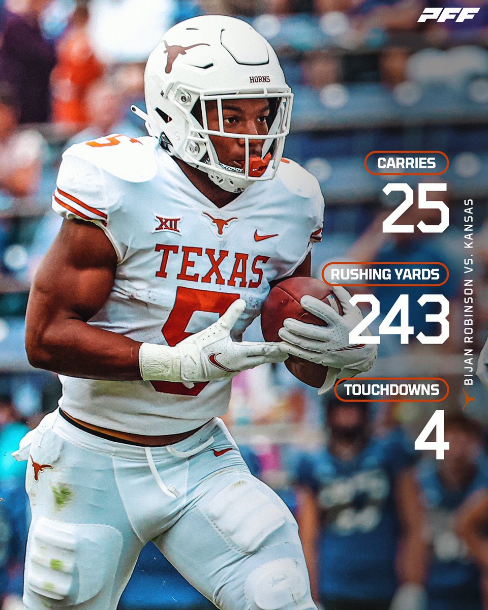 PFF College tweet media