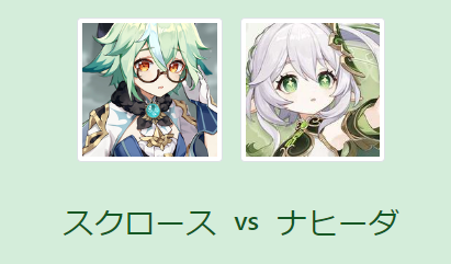 キャラソートのtwitterイラスト検索結果