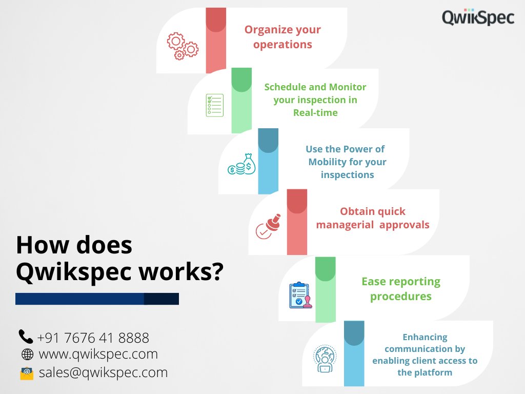 qwikspec25's tweet photo. How does Qwikspec Work?
#digital #digitallization #proptech #constructiontech #construction #constructionsoftware #fieldmanagement #qwikspec #streamline #monitoring #analysis #review #technology https://t.co/thzRR5HoHY