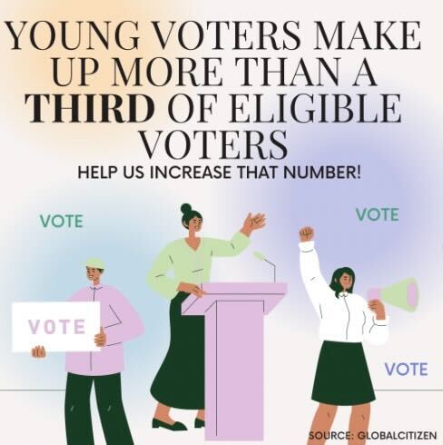 CasaLucita's tweet image. We&apos;re coming down the home stretch. PLEASE VOTE! Your voice matters! Democracy matters! 

For those of you who have questions about where, when and how to vote, here is a resource guide: 

nxtgn.us/s8s
#WI2022 #WIVOTES