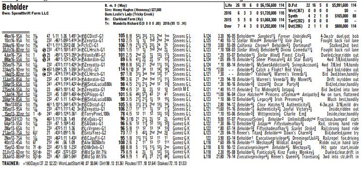 Classic Racehorses 🏇 tweet media
