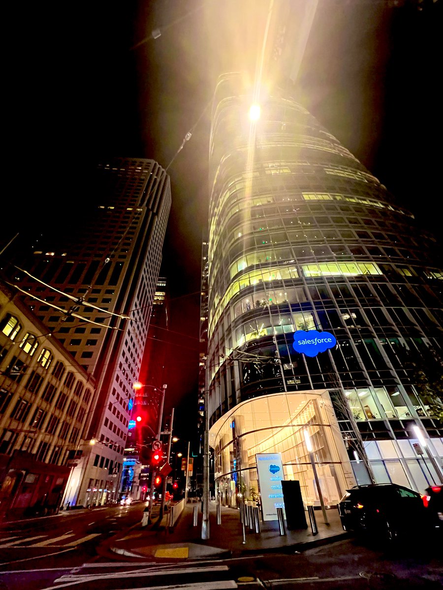 The <a href="/salesforce/">Salesforce</a> triangle 🔼