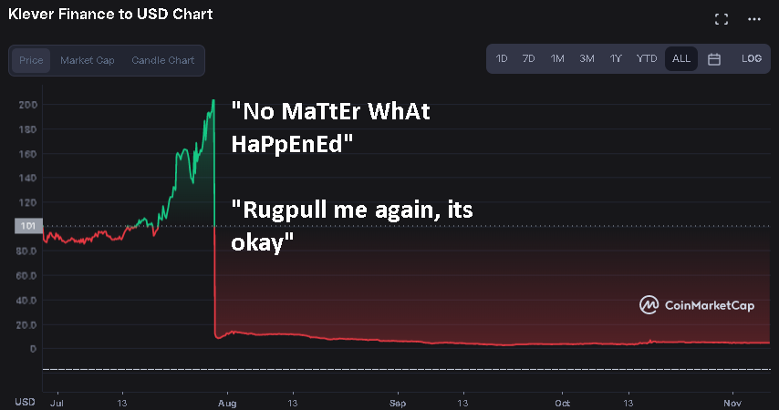 Crypto Hitter tweet media