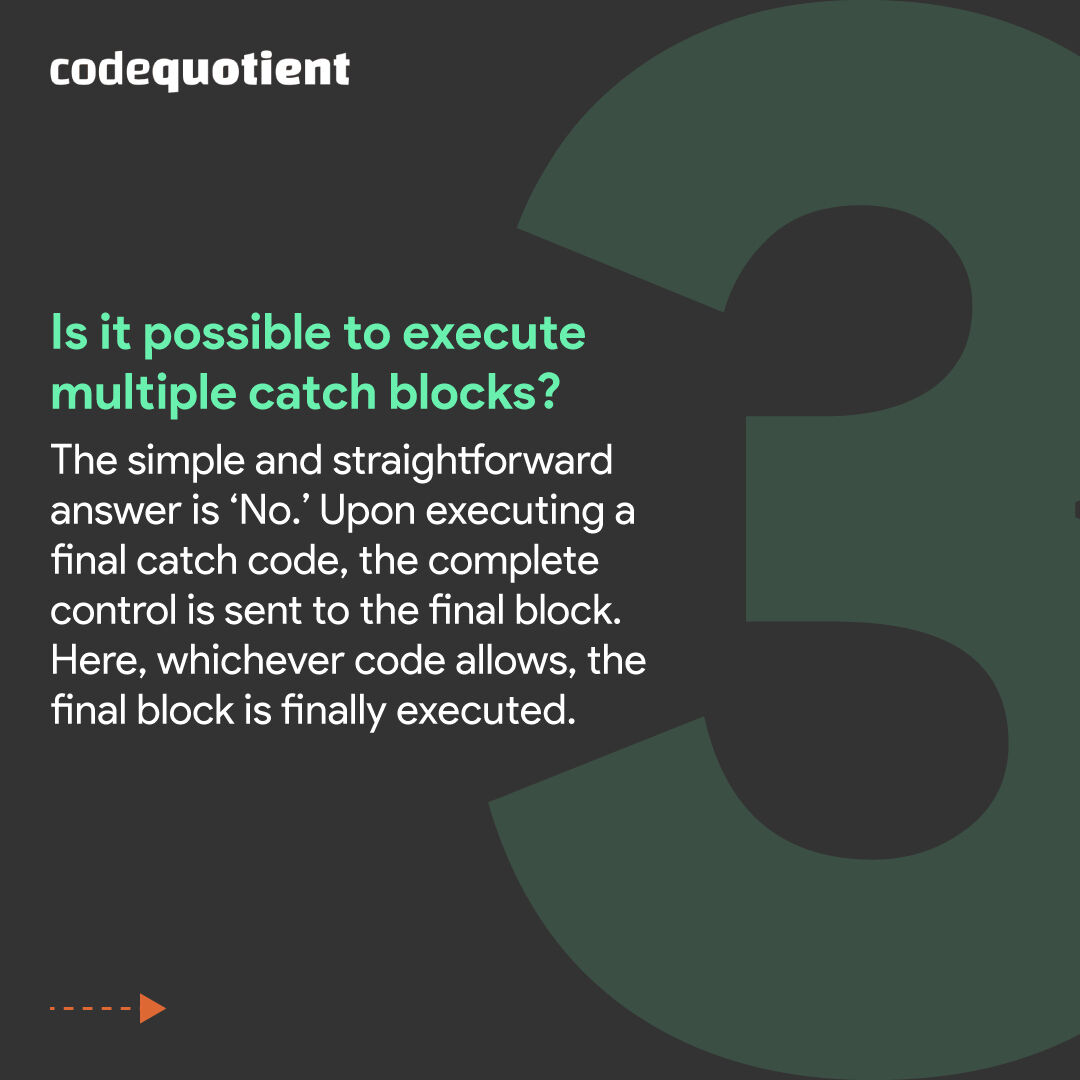 CodeQuotient's tweet image. Interviewing for a position can be nerve-wracking, but being prepared can help immensely
By going through these C# interview questions, you can refresh your knowledge or learn something new quickly
#CodeQuotient #SuperCoder #SuperCoderProgram #Coding #DreamJob
