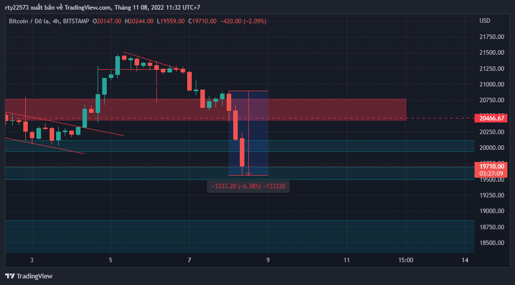 H89 Crypto tweet media