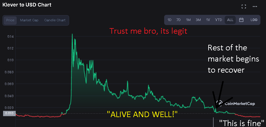 Crypto Hitter tweet media