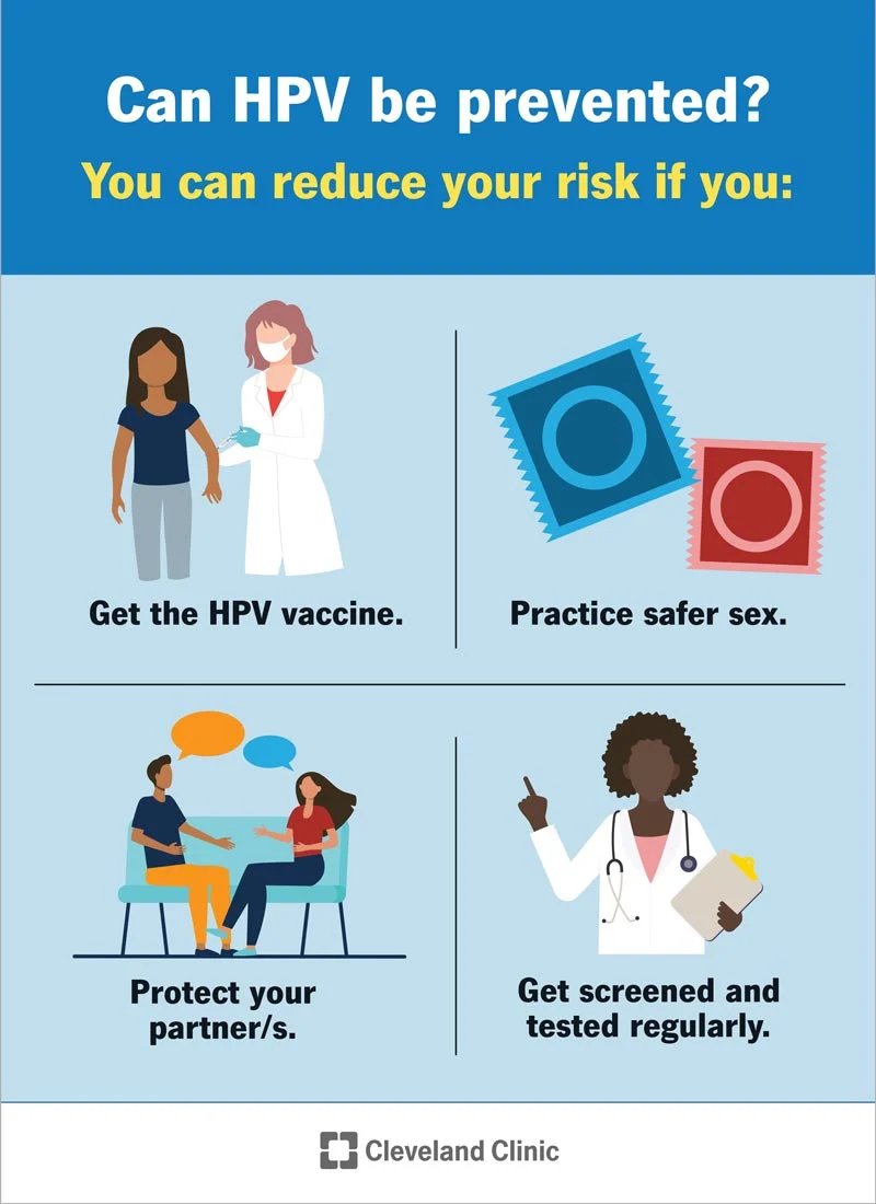 trinhbrit's tweet photo. In many, #HPV does not result in health issues and goes away on its own. In the majority of cases HPV will disappear on its own within a couple years. @ClevelandClinic shares the specific situations where HPV does not go away. Read more here: https://t.co/dRDC91sjPH
#MASC336 https://t.co/7olTdjYJfX