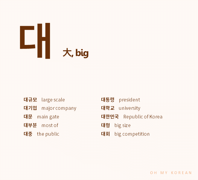 studyingkorean's tweet photo. Essential Chinese Characters for Korean Vocabulary #024

For more study, https://t.co/N5wX6qwCbS

#OhMyKorean #KoreanVocabulary https://t.co/SyV70jPjR5