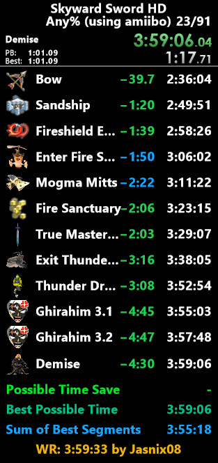 MrGymnast86's tweet photo. New SSHD Any% PB/WR at 3:59:06. Messed up Demise a bit and missed 3:58 unfortunately. Might be done for now. https://t.co/cImWoNKrVO