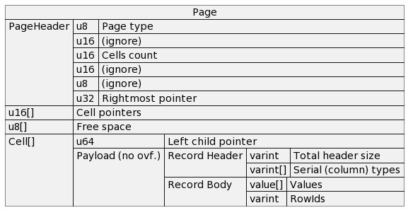 Saverio @ SW Engineering tweet media