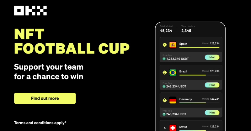 okx's tweet photo. We love football, NFTs, and all their fans. So we created the OKX NFT Football Cup to unite these powerful, passionate communities ⚽️ 💪

You can mint up to 3 NFTs of your favorite teams by staking 10 USDT each