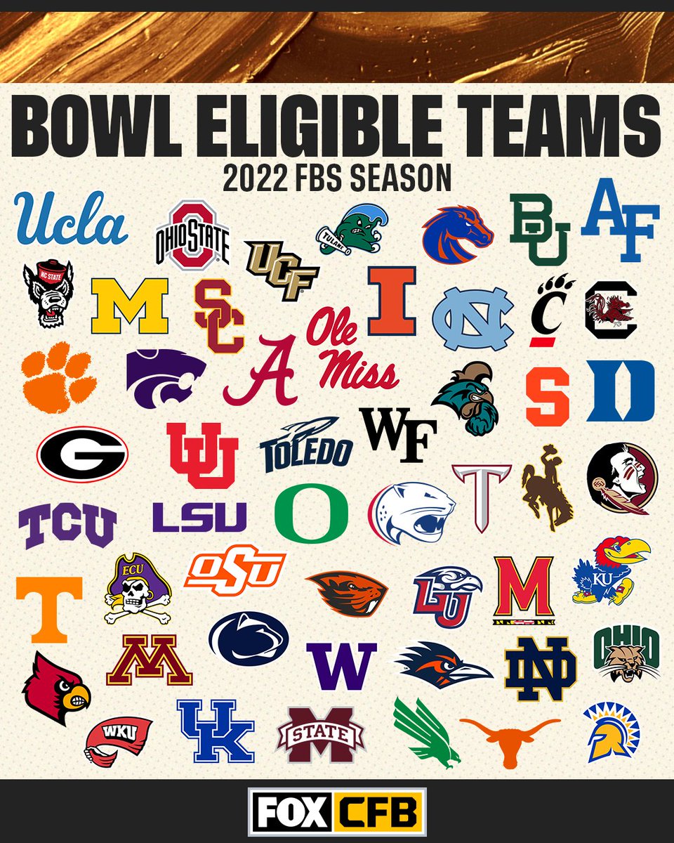 FOX College Football tweet media