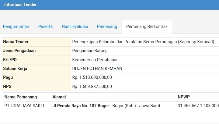 Pengadaan semir sepatu??? 
Pengadaan Perlengkapan  Kelambu buat apaan pak Bos. 
Kelambu ( lagi mikir) 
1.5 M tender berkontrak.
