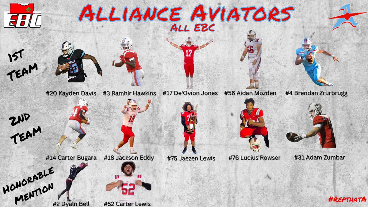 Congratulations to all our young men that were elected to the All EBC Team! A well deserved honor for each of them! #GoAviators #RepthatA