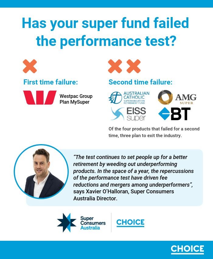 ConsumersSuper's tweet photo. In our new research blog, we fact-checked some of the communications from super funds that failed the performance test and asked: 'Are our funds being honest?' @choiceaustralia

Read: https://t.co/TPdSTMh87A https://t.co/QgB91knHMC