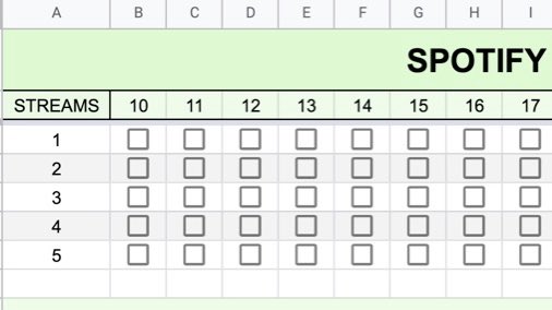 seungscience's tweet photo. ☁️ STAY MAMA VOTING TEMPLATE

i made a google sheets template to manage your accounts and check daily votes for mnet, twitter, and spotify, with rules &amp; explanations. please copy the sheet to make a duplicate of your own and edit there.

🔗 https://t.co/chyfhGsWs2 https://t.co/vo0yzbKz3R