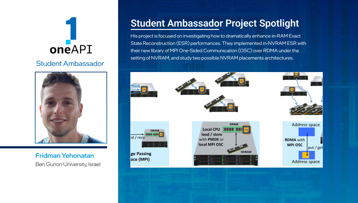 ugonnachikezie1's tweet image. Welcome Fridman Yehonatan to the Intel Student Ambassador Program for #oneAPI.
Click on the link below to join the Student Amassador program
lnkd.in/gma2GZxW

#oneAPIDev
#SYCL
#Intelsoftware
#Iamintel