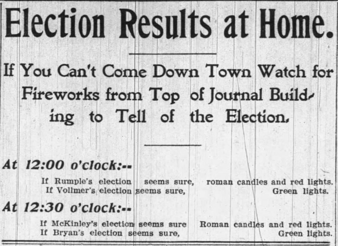 A List of Ways Americans Announced Election Results 🧵 Thread from