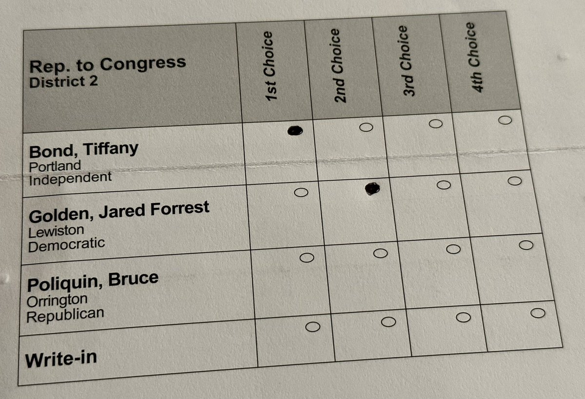 JustinBGreen1's tweet photo. These are what my ballots would look like if I lived in...
North Carolina: @MatthewPHoh
#GoForHoh
Texas: @DelilahforTexas
#DelilahNotTheDudes
New York: @gmattera & @HowieHawkins
Maine's 2nd District: @TiffanyBond
Good luck to all of you!
#VoteGreen #JoinTheGreenParty https://t.co/cD3cOXb9Jr