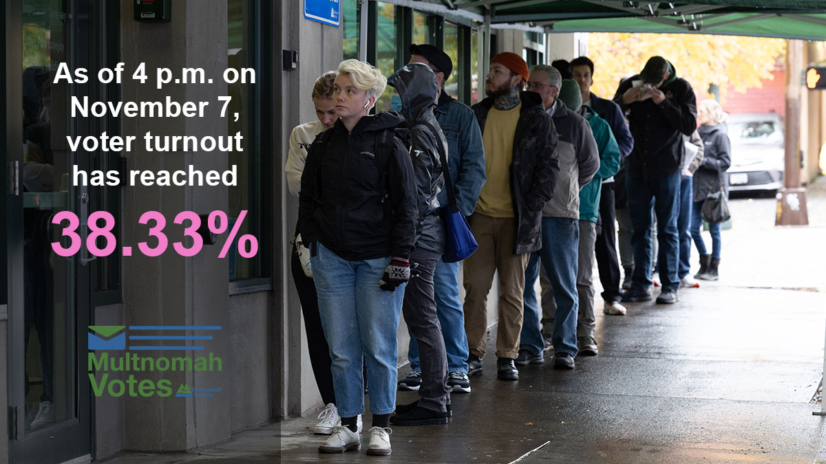📢As of 4pm, <a href="/MultCoElections/">Multnomah County Elections</a> voter turnout reached 38.33%! There's still time to vote. Return your ballot to any Official Ballot Drop Site in Oregon. <a href="/MultCoElections/">Multnomah County Elections</a> sites👉multco.us/dropsites. If you mail your ballot make sure it's collected &amp; postmarked by Election Day.